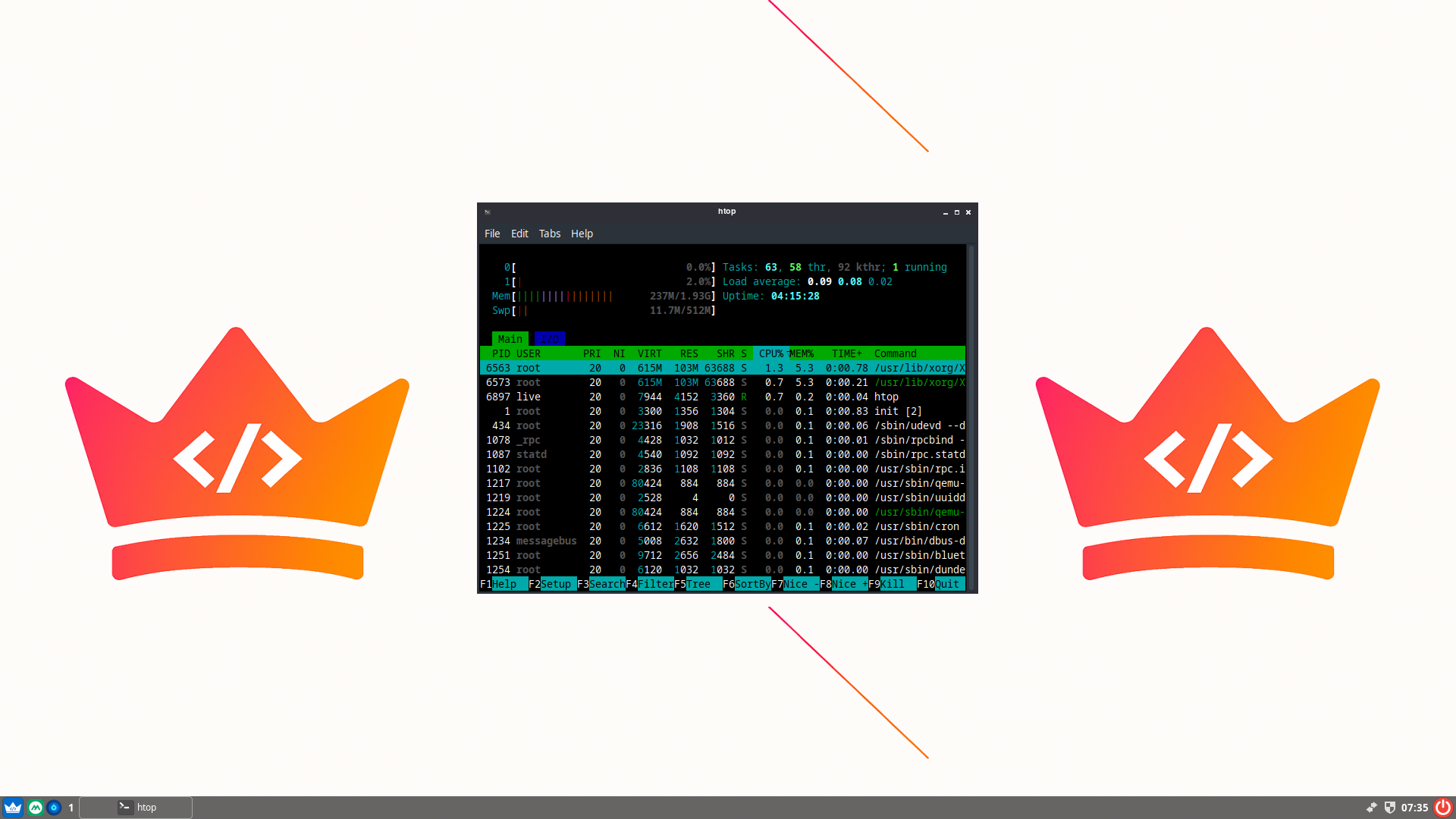 Openbox + Tint 2 - Htop